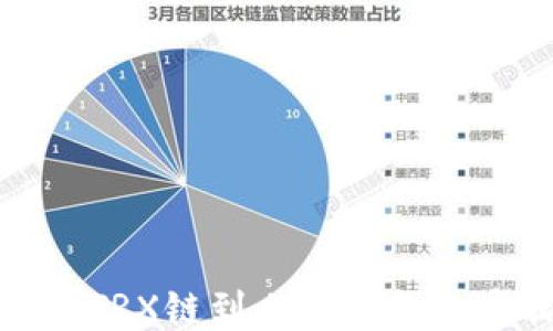 
轻松添加TRX链到小狐钱包的步骤指南