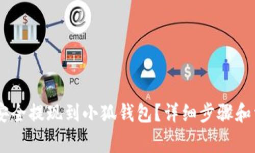 CORE币如何安全提现到小狐钱包？详细步骤和常见问题解答