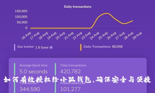 如何有效授权给小狐钱包，确保安全与便捷