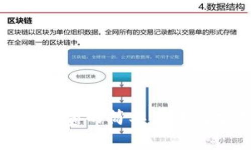 小狐钱包充值话费的简单步骤与常见问题解答