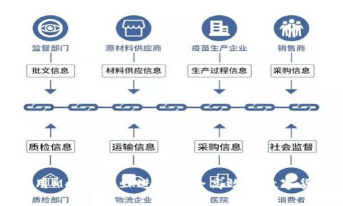 如何使用MetaMask进行安全高效的数字货币交易