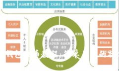 比特派钱包提币教程：简