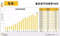 区块链钱包怎么发送USDT？