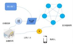区块链云钱包开源：安全
