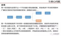 品账以太坊钱包里的币怎