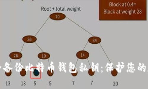 如何安全备份比特币钱包私钥：保护您的数字资产