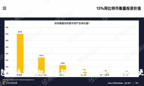 小狐钱包代币空投规则详解：如何安全参与并获取更多收益