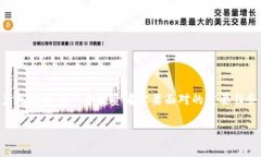 得意如何在苹果手机上使用小狐钱包，轻松管理