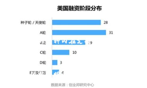 关于“钱包上有狐狸头招财吗”的问题，提到的狐狸头与招财的关系在不同文化中可能有不同的解释。以下是一些相关信息和文化背景，帮助理解狐狸在财运方面的象征意义。

### 狐狸与招财的象征关系

在许多文化中，狐狸被视为智慧、机智的象征。在中国传统文化中，狐狸常常与一些神话故事相关联，带有神秘色彩。对于财富的招引，狐狸头作为装饰在钱包上的形象，可能传达了一种追求财富的美好愿望。

#### 1. 狐狸在中国文化中的象征
在中国传统文化中，狐狸有着复杂而丰富的象征。例如，狐狸的狡诈智慧使其在民间传说中经常扮演转折点的角色，能够左右事情的发展。因此，一些人可能会将狐狸头与灵活处理财富的能力联系起来。

#### 2. 狐狸头与财神的关系
在某些地方，狐狸的形象与财神相结合，尤其是在某些地方的民俗中，人们相信将狐狸图案放在钱包中可以吸引财富。其实这是一种符号信仰，也是一种文化传承。

#### 3. 钱包的风水概念
在风水文化中，钱包的颜色、材质和图案都可能影响其主人财运的运势。狐狸头如果设计得当，可能在某种程度上被视为能够引导财运的吉祥物。

### 现代观点与实用建议

虽然传统文化赋予狐狸头带来招财的属性，但在现代社会中，许多人更多地关注实用性，选择钱包时更偏向于功能性和美观。

#### 1. 钱包的选择技巧
在选择钱包时，不仅要考虑图案和象征意义，更应考虑材料、大小、分隔设计等。好的钱包能够帮助你管理财务，避免不必要的浪费。

#### 2. 精简支出与增加收入
拥有一款合适的钱包能够帮助你更好地管理财务，减少开支，增加收入的同时，也可以在潜意识中提升你对财务管理的重视。

#### 3. 个人信仰与心理暗示
某些符号或图案，如狐狸头，可能带有个人信仰的色彩。这种信仰可以成为人们在面对经济挑战时的一种内在支持，提升自信心。

### 小结

总的来说，钱包上的狐狸头是否能够招财，更多地与个人的信仰和文化背景相关。虽然没有科学依据证明其有效性，但如果这种象征能够给你带来心理上的满足和动力，那么在设计钱包时，可以考虑加入你喜欢的元素。