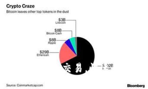 小狐钱包如何轻松接收欧易交易，快速解决数字资产管理痛点