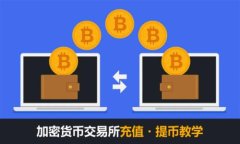 比特币钱包分类详解：帮