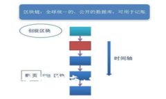区块链新型钱包使用指南