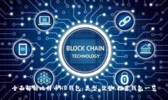 全面解析比特币HD钱包：类