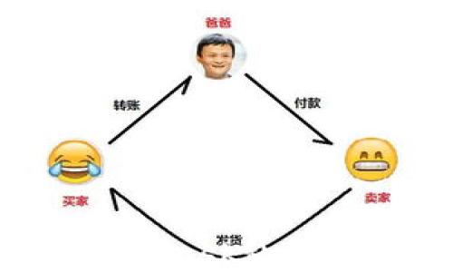 
如何安全管理Metamask私钥，避免加密资产损失