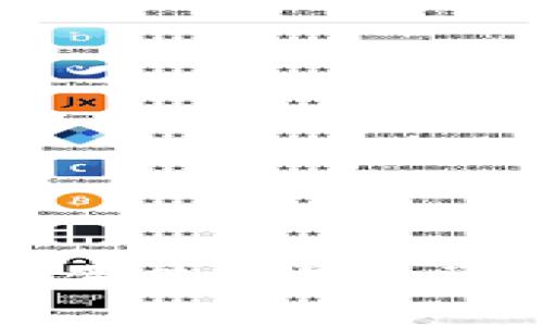 思考一个且的  
小狐钱包代币发送失败？揭秘常见问题及解决方案