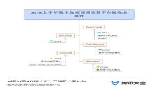 如何将USDT安全地提到币安钱包？