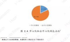 : 冷钱包USDT转移全指南：