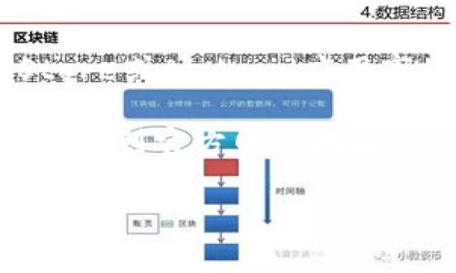 小狐钱包官方网站的地址往往可以在其官方宣传材料或社交媒体上找到。以下是一些常见的寻找方法：

1. **搜索引擎**：可以通过百度、谷歌等搜索引擎输入“小狐钱包 官方网站”进行搜索。
   
2. **社交媒体**：小狐钱包可能在微信、微博等社交平台上设有官方账号，上面通常会提供官方网站链接。

3. **应用商店**：如果您在使用手机，可以访问应用商店（如App Store或Android应用市场）搜索“小狐钱包”，在应用详情页面中常常会有官方网站的链接。

4. **官方公告**：定期查看小狐钱包的官方公告和新闻发布，通常会提到官方网站地址。

请务必注意网络安全，确保通过合法渠道访问官方网站，避免骗子网站。