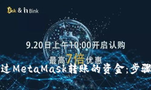 如何找回通过MetaMask转账的资金：步骤与技巧解析