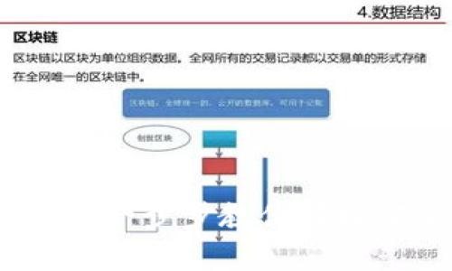如何配置以太坊钱包：一步步教你轻松安全管理以太坊资产