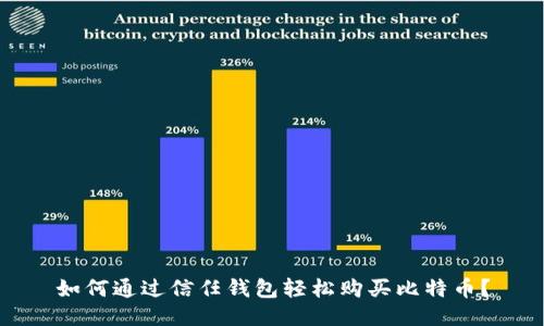 如何通过信任钱包轻松购买比特币？