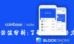 以太坊钱包估值分析：了