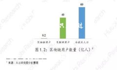 钱包在区块链的语境中是一个重要的概念，但它