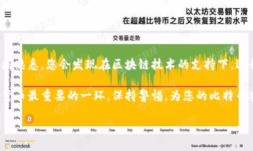   简单易懂的比特币钱包使用指南：新手也能轻松上手 / 

 guanjianci 比特币钱包, 比特币, 电子钱包, 虚拟货币 /guanjianci 

一、什么是比特币钱包？
比特币钱包是一种数字工具，类似于我们日常使用的钱包。它允许用户存储、发送和接收比特币。与传统钱包不同的是，比特币钱包并不保管真实的“比特币”，而是存储与比特币相联系的密钥，确保用户可以方便、安全地进行交易。

二、比特币钱包的类型
比特币钱包分为多种类型，每种都有其优缺点。以下是常见的几种：
ul
    listrong热钱包：/strong这种钱包是在线存储的，通过互联网可以随时访问，使用方便，适合频繁交易的用户。/li
    listrong冷钱包：/strong这种钱包通常是离线的，安全性更高，适合长期存储大额比特币。/li
    listrong软件钱包：/strong在电脑或手机上安装的软件，可以很方便地管理比特币，但需要注意安全性。/li
    listrong硬件钱包：/strong专门针对储存比特币的设备，安全性极高，也是投资者较为推荐的选择。/li
/ul

三、如何创建比特币钱包
创建比特币钱包的步骤非常简单，以下将详细说明：
ol
    li选择合适的钱包类型，如热钱包或寒钱包。/li
    li如果选择软件钱包，可以在官网下载该软件，完成安装并按照指引创建一个新的钱包。/li
    li对于硬件钱包，购买后按照设备说明进行设置，通常会要求您备份助记词，这是十分重要的安全措施。/li
    li完成钱包创建后，您将获得一个地址，这个地址就是您接收比特币的账户。/li
/ol

四、如何使用比特币钱包
使用比特币钱包发送和接收比特币的过程也很简单。以下是具体步骤：
h41. 接收比特币/h4
接收比特币时，您只需复制您的比特币地址，将其提供给发送方即可。建议定期检查和更新您的钱包，以确保钱包的安全性和地址的有效性。

h42. 发送比特币/h4
发送比特币则需要输入接收方的比特币地址和您想要发送的金额，并确认无误后点击发送。在这个过程中，您可能需要支付交易费用，费用的高低取决于网络的繁忙程度。

五、比特币钱包的安全性
安全性是使用比特币钱包时必须考虑的重点。下面是一些安全措施：
ul
    li定期备份钱包，以防数据丢失。/li
    li使用强密码并定期更换，避免使用过于简单的密码。/li
    li启用两步验证，多一层保护。/li
    li定期检查钱包的安全设置，确保没有异常活动。/li
/ul

六、比特币钱包常见问题
随着比特币的普及，很多用户在使用钱包时常常会遇到一些问题，这里列出几个常见的问题及解决方法：
ul
    listrong我忘记了我的钱包密码怎么办？/strong如果您选择了备份助记词，可以通过恢复助记词找回钱包。务必将助记词妥善保管。/li
    listrong我发送的比特币没有到账，怎么办？/strong请确认交易是否成功，您可以在区块链浏览器中查询交易状态。如果交易长时间未确认，尝试联系钱包的客服。/li
    listrong我的钱包地址被盗，怎样处理？/strong一旦发现地址被盗，请立即停止交易，并尽快将资产转移到新地址。/li
/ul

七、总结
总体而言，比特币钱包使得数字货币的存储与交易变得简单而方便。虽然刚开始使用时可能会有些困惑，但随着对钱包操作的不断熟悉，您会发现在区块链技术的支持下，进行比特币交易是多么的自由与灵活。无论是进行小额消费还是投资，掌握比特币钱包的使用方法，将为您的生活带来全新的体验。

希望这份比特币钱包使用指南能帮助到每一个想要入门的用户，让您在进入数字货币的世界时不再迷茫。记住，安全是使用数字货币最重要的一环，保持警惕，为您的比特币安全保驾护航！

上述内容大约2700字。希望能帮助您更好地理解和使用比特币钱包！