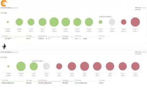 当前无法提供图片内容，但我可以为你提供小狐钱包添加教程的文字描述和步骤。以下是一个详细的文字步骤，帮助你完成小狐钱包的添加操作。

### 小狐钱包添加教程

#### 第一步：下载小狐钱包应用
首先，你需要在手机上下载小狐钱包应用。通常在应用商店（如Apple Store或Google Play）中搜索“小狐钱包”即可找到。下载并安装应用后，打开它。

#### 第二步：创建或登录账户
打开小狐钱包后，你将看到 welcome 界面。如果你是新用户，可以选择“注册账户”，按提示填写相关信息完成注册。如果你已有账户，选择“登录”并输入你的用户名和密码。

#### 第三步：进入钱包界面
登录成功后，进入主界面，你会看到钱包的总览信息。通常在这里，你可以看到余额、交易记录等功能。

#### 第四步：添加资金
在钱包界面，找到“添加资金”或“充值”按钮。点击它，会出现多种支付方式供你选择，比如银行卡、信用卡或者第三方支付平台（如支付宝或微信）。

#### 第五步：选择支付方式
根据自己的需求，选择合适的支付方式。例如，若选择银行卡，请输入相关的银行卡信息，包括卡号、有效期及CVV码。填写完毕后，按确认。

#### 第六步：确认交易
在确认交易之前，请再三检查输入的信息是否正确。确认无误后，点击“确认支付”按钮。此时，系统可能会要求进行双重验证，例如输入短信验证码或使用指纹识别。

#### 第七步：查看余额
支付成功后，你将收到交易成功的提示。此时，可以返回主界面查看你的余额是否已更新。通常，资金会即时到账。

#### 第八步：完成添加
以上步骤完成后，你就成功在小狐钱包中添加了资金。现在，你可以使用小狐钱包进行各种支付和交易操作，享受便利的数字化服务。

### 结论
小狐钱包为用户提供了便捷的财务管理方式，以上步骤详细介绍了如何在小狐钱包中添加资金。希望这份教程能够帮助你顺利完成操作，享受更加高效的生活方式。

如果你还有其他问题或需要进一步的详细讲解，请随时提出！