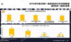 要将AVIVE添加到小狐钱包中