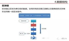 2023年最佳虚拟币钱包APP推荐，安全性与易用性兼