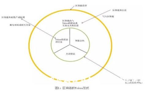 如何简单下载和使用区块链钱包TB，保护您的数字资产