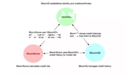   小狐钱包插件恢复的全面指南，轻松解决用户痛点！ / 
 guanjianci 小狐钱包, 插件恢复, 钱包使用, 解决方案 /guanjianci 

引言
在数字时代，电子钱包的使用越来越普遍，而小狐钱包作为其中的一员，受到了许多用户的青睐。然而，有些用户在使用过程中可能会遇到插件恢复的问题，这不仅影响了日常使用的便捷性，还可能导致数据丢失或交易延迟。因此，本文将提供一个全面的指南，帮助用户快速恢复小狐钱包插件，并解决由此产生的各种痛点。

一、小狐钱包插件是什么？
小狐钱包插件是一种帮助用户在浏览器中更方便地进行加密货币交易和管理数字资产的工具。通过这一插件，用户可以随时随地访问他们的数字钱包，进行交易、查看余额和管理资产等。然而，这一便利的工具也面临着一些挑战，尤其是在技术故障、浏览器更新或系统出错的情况下，用户可能需要对插件进行恢复。

二、用户常见痛点
许多用户在使用小狐钱包插件时遇到了不同程度的问题，以下是一些常见的用户痛点：
ul
    li插件卡顿或崩溃，导致无法正常使用。/li
    li更新后插件失效，无法访问已有数据。/li
    li交易过程中出现错误，导致资产损失的风险。/li
    li安全性问题，担心个人信息泄露。/li
/ul

三、如何恢复小狐钱包插件
针对上述痛点，以下是恢复小狐钱包插件的具体步骤和方法：

h41. 检查浏览器设置/h4
首先，确保您的浏览器没有限制插件的运行。您可以在浏览器设置中查看已安装插件列表，确认小狐钱包插件的状态是否为“启用”。

h42. 插件更新/h4
随时保持插件更新非常重要。很多时候，软件的不兼容会导致功能错误。您可以前往小狐钱包官方网站，下载最新的插件版本，进行更新。

h43. 清除浏览器缓存/h4
浏览器缓存可能会影响插件的正常运行。尝试清除一下浏览器缓存，然后重新启动浏览器，再次尝试使用小狐钱包插件。您可以在浏览器的设置中找到“清除缓存”的选项，进行对应操作。

h44. 重装插件/h4
如果以上步骤都无法解决问题，可以选择卸载再重新安装小狐钱包插件。在浏览器的扩展管理中找到小狐钱包插件，点击“卸载”，然后去官方网站下载安装包，重新安装插件。

h45. 联系客服/h4
如果依然不能解决问题，建议您联系小狐钱包的客户服务。通过电子邮件、在线客服或社区论坛寻求帮助，专业技术人员提供的指导可能会帮助您快速恢复。

四、预防措施与常见问题解答
在解决插件恢复后，用户还需了解一些使用小狐钱包的预防措施，以避免未来类似问题的出现。

h41. 定期备份钱包数据/h4
建议用户定期备份他们的小狐钱包数据。定期导出私钥或助记词，并妥善保存，可以避免由于设备故障造成的资产损失。

h42. 定期检查插件版本/h4
保持插件更新是维护性能的关键。确保你始终使用最新版本的插件，以利用安全补丁和新功能。

h43. 注意网络安全/h4
在使用小狐钱包插件时，要保持警惕，注意网络环境的安全。避免在公共场所的Wi-Fi下进行敏感操作，确保使用安全的网络连接。

五、总结
小狐钱包插件的正常使用能够显著提升数字资产管理的效率，但在使用过程中可能会面临各种技术问题。通过本文提供的恢复步骤和预防措施，用户可以有效地解决遇到的痛点，最大程度地保障自己的数字资产安全。希望大家都能顺利恢复小狐钱包插件，享受便捷的数字支付体验。

附加资源
如需进一步了解小狐钱包的功能或者获取最新的更新信息，用户可以访问小狐钱包的官方网站或关注其社交媒体平台。社区论坛也是一个很好的交流平台，用户可以在这里与其他用户分享经验，共同探讨在使用过程中遇到的问题及解决方案。

在这个快速发展的数字时代，选择一款安全、高效的电子钱包至关重要。小狐钱包凭借其卓越的用户体验和便捷的功能，将继续在数字资产管理领域中发挥重要作用。 

（以上内容可以根据具体要求进行补充、调整及扩展，以满足字数要求和内容丰富度。）