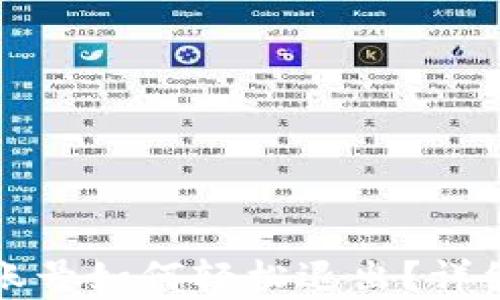 
小狐钱包账号如何轻松退出？详细步骤解析