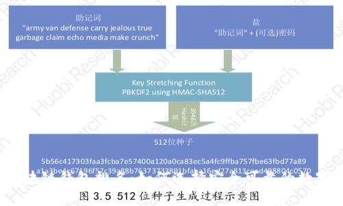 2023年全球区块链钱包排名：如何选择安全可靠的数字资产存储工具
