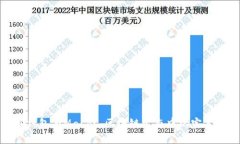 小狐钱包与Mask: 区块链生态中的完美搭档
