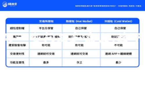 小狐钱包卡主要是为了解决用户在数字钱包使用中可能遇到的一些问题和痛点。接下来，我将为您设定一个符合的，并提供相关关键词及内容大纲。

小狐钱包卡：快速解决数字钱包使用中的常见问题