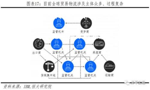 jiaoti如何安全有效地管理和获取您的MetaMask账号地址/jiaoti

MetaMask, 区块链, 加密货币, 钱包安全/guanjianci

引言
在加密货币的世界中，钱包的管理至关重要。MetaMask作为一种广泛使用的以太坊钱包，方便用户与区块链进行交互，并存储和管理他们的数字资产。然而，了解如何获取和保护您的MetaMask账号地址是每位用户必要的技能。本文将深入探讨MetaMask的功能，如何获取您的账号地址，以及保护您的账户安全的最佳实践。

什么是MetaMask？
MetaMask是一个浏览器插件和移动应用程序，它允许用户与以太坊区块链及其上建立的分布式应用（DApp）进行交互。通过MetaMask，用户可以存储和管理以太坊和基于以太坊的ERC-20代币。这种钱包为用户提供了一个简单的界面，使其能够安全地管理数字资产，并与不同的DApp互动。

MetaMask账号地址的定义
MetaMask账号地址是指您在以太坊网络上的唯一标识符。它通常是以“0x”开头的42个字符的字符串，例如“0x1234567890abcdef1234567890abcdef12345678”。这个地址是您接收和发送以太坊及其代币的重要信息。

如何获取您的MetaMask账号地址
ol
    li
        h4安装MetaMask扩展程序或应用/h4
        首先，您需要下载并安装MetaMask扩展程序（适用于Chrome、Firefox、Brave等浏览器）或移动应用（适用于iOS和Android设备）。安装后，您将需要创建一个账户。
    /li
    li
        h4创建新账户或导入已有账户/h4
        如果您是新用户，按照指示创建一个新账户。如果您已拥有其他MetaMask钱包，可以选择导入已有账户，输入您的助记词或私钥。
    /li
    li
        h4找到您的账号地址/h4
        一旦账户创建成功，您将在MetaMask的账户界面看到您的账号地址。点击地址旁边的代码框即可复制该地址。
    /li
/ol

如何保护您的MetaMask账号地址和资金
保护您的MetaMask账户和资金是每个用户的首要任务。以下是一些有效的安全措施：

ul
    li
        h4使用强密码和二次验证/h4
        确保在创建MetaMask账户时使用强密码，并考虑启用二次验证（如果有可用的话），这将极大增强账户的安全性。
    /li
    li
        h4备份助记词/h4
        在创建账户时，MetaMask会提供一串助记词（12个单词）。务必将其安全地备份，因为您将需要它来恢复账户。如果有人获得您的助记词，他们可以完全访问您的钱包。
    /li
    li
        h4避免在公共网络中操作/h4
        更不要在公共Wi-Fi或不可信任的网络中登录您的MetaMask账户，确保在安全的环境下操作，以防止敏感信息被盗取。
    /li
    li
        h4定期关注账户活动/h4
        定期检查您的交易记录和账户活动。如果发现任何可疑交易，立即采取措施，如更改密码和助记词。
    /li
/ul

使用MetaMask进行交易的步骤
在了解了如何获取和保护您的MetaMask账号地址后，您可能也想知道如何使用它进行交易。下面是简单的步骤：

ol
    li
        h4选择合适的DApp/h4
        首先，选择您希望使用的分布式应用（DApp）。MetaMask与多个DApp兼容，使您可以方便地用以太坊进行交易。
    /li
    li
        h4连接MetaMask账户/h4
        在DApp页面上，找到“连接钱包”或“使用MetaMask”的选项，点击后按照指示连接您的MetaMask账户。
    /li
    li
        h4输入交易信息/h4
        进入交易界面后，输入您要发送或交换的代币或以太坊的数量，并检查交易的费用信息。
    /li
    li
        h4确认交易/h4
        在确认交易前，仔细核对地址和交易信息，确保无误后点击确认。交易完成后，您可以在MetaMask中检查交易记录。
    /li
/ol

总结
了解如何获取和管理您的MetaMask账号地址是参与加密货币交易和投资的基础。通过上述步骤，您可以轻松找到您的账号地址，确保账户的安全性，同时顺利地在不同的分布式应用中进行交易。

无论是推动技术的发展还是开创未来的投资机会，加密货币的生态系统都在迅猛发展。随着您的加密旅程的展开，确保自己掌握这些基本知识，才能在这个充满机遇的领域中更加自信地前行。

记住，保持学习与探索也是相当必要的。随着区块链技术的不断演进，新的工具和平台会不断出现，帮助您更好地管理投资，掌握趋势。 

祝您在加密货币的自由之路上顺风顺水！