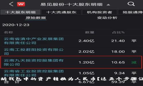 如何将以太坊钱包中的资产转换为人民币？这五个步骤让你轻松上手