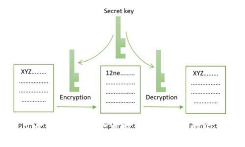 区块链豆子钱包快速登录教程：一步步教你轻松进入