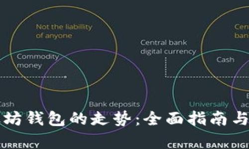 如何查看以太坊钱包的走势：全面指南与流行趋势解析