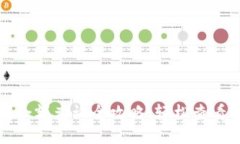 小狐钱包余额查询全攻略