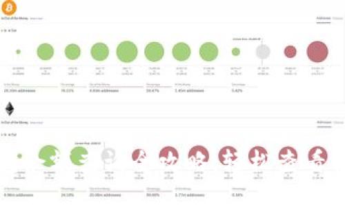 小狐钱包余额查询全攻略：轻松查看你的余额