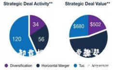 比特币钱包卸载指南：简