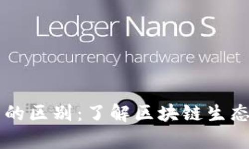 DApp与以太坊钱包的区别：了解区块链生态中的两大关键概念