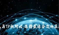 小狐钱包与TP的对比：选择