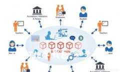 如何轻松开通USDT数字钱包