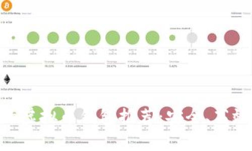 国内可用的虚拟币钱包推荐：安全、高效、简单上手