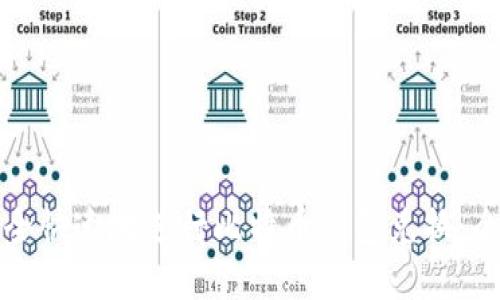 如何安全快速地进行比特币钱包兑换：全面指南