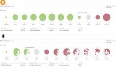 区块链钱包行业结构图主
